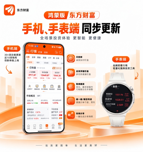 鸿蒙版东方财富新增30+功能及多项创新体验，手机、手表端同步上新 