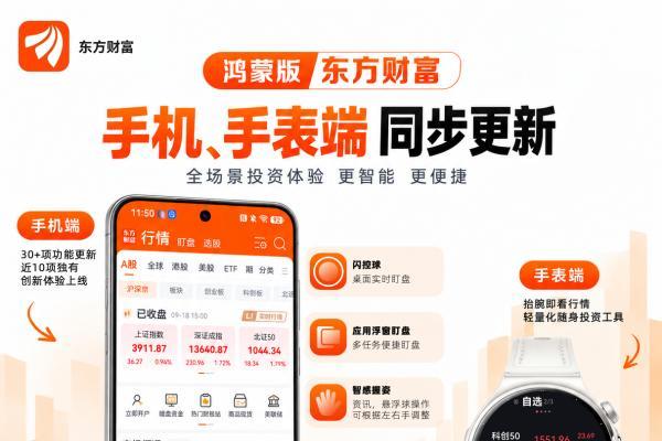 鸿蒙版东方财富新增30+功能及多项创新体验，手机、手表端同步上新 