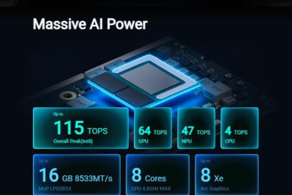 上海智位机器人发布 LattePanda Mu Ultra：面向端侧 AI 的微型 x86 计算模块 