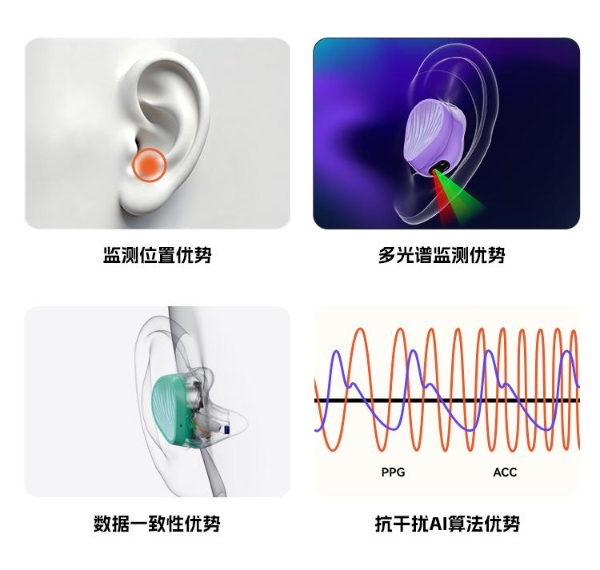 一副耳机为什么要定制？听智慧Sport Open L诠释AI硬件个性化定制的意义 