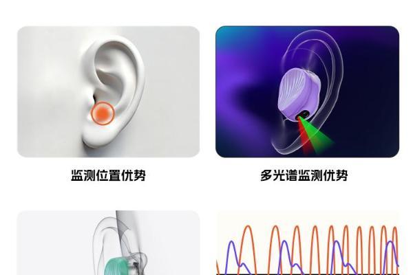 一副耳机为什么要定制？听智慧Sport Open L诠释AI硬件个性化定制的意义 