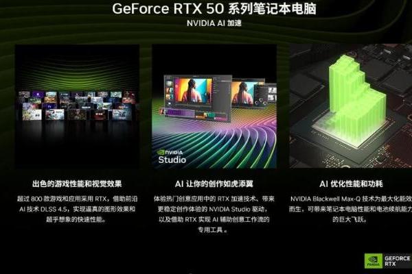 学长推荐RTX 50系笔记本，开学季入手华硕天选7 Pro锐龙版 