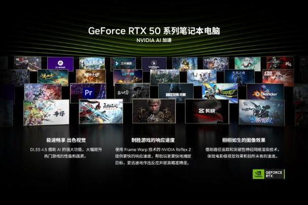 学长推荐RTX 50系笔记本，开学季入手华硕天选7 Pro锐龙版 