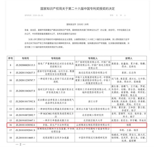 近450万支背后：解构锦波生物重组胶原蛋白的三重壁垒 