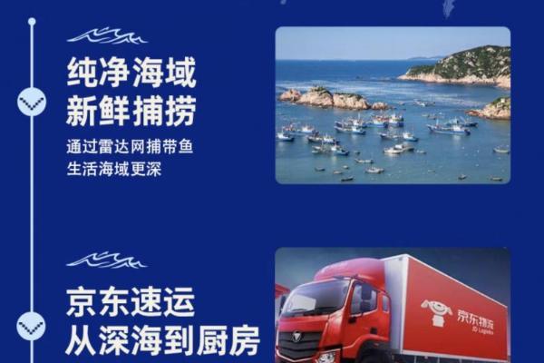开海第一口鲜来了！源头直发的鲜京采冰鲜舟山带鱼开启预售 