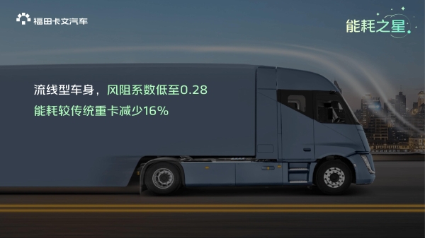 6能耗之星.png