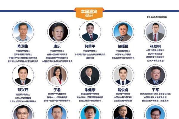 第十三届全国功能基因组学高峰论坛将于十月在京举办 60余位院士专家阵容揭晓 