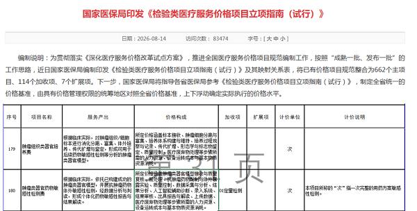政策东风已至丨类器官药敏纳入医保立项指南！微肿瘤PTC全国合作伙伴招募启动 