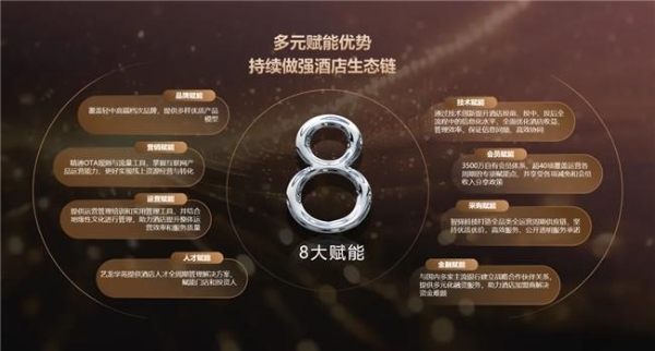 一抹“海棠红”破局中端酒店:艺龙壹棠2.0如何把高颜值变成高回报? 