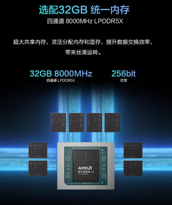 进阶AI新玩家 华硕天选Air 2026 锐龙AI Max版新配置首发到手价11999元