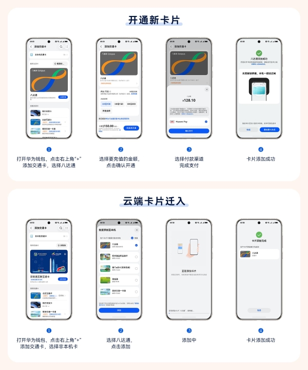 华为钱包国内独家支持神器八达通服务，赴港“碰一碰”畅行 
