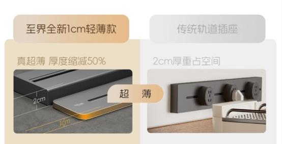 德力西至界轨道插座新品上市，薄出新境界，解锁家装用电美学新选择 