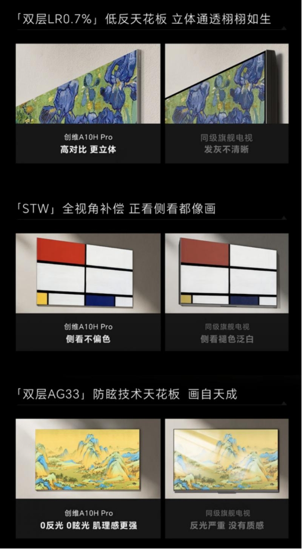 十年探索，创维壁纸电视超薄技术再升级，定义下一代电视形态  