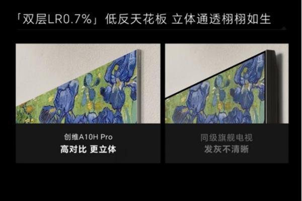 十年探索，创维壁纸电视超薄技术再升级，定义下一代电视形态  