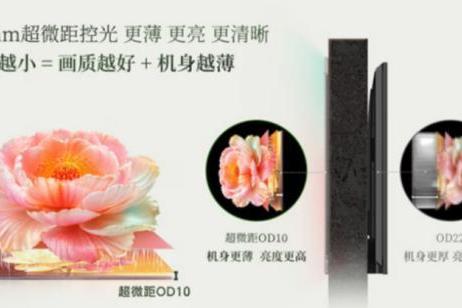 好看的家为什么都在用创维壁纸电视？三款爆火机型推荐，款款合心意  