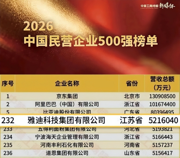 雅迪入选2026中国民营企业500强，两轮电动车行业唯一上榜企业 