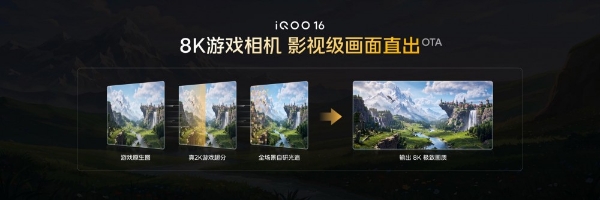 吃透 PC 游戏硬核技术，iQOO 16 游戏体验超 Pro Max 