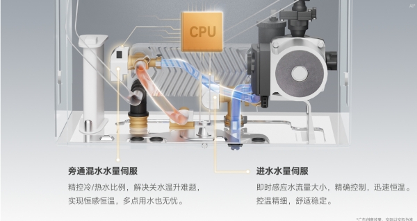 林内 G‑boiler 原装进口壁挂炉 重新定义大宅舒适采暖热水新标准 