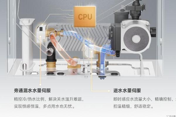 林内 G‑boiler 原装进口壁挂炉 重新定义大宅舒适采暖热水新标准 