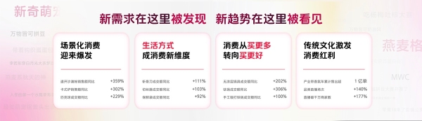 2026抖音电商作者峰会举行，搭好生意「主舞台」，开启作者经营「新篇章」 