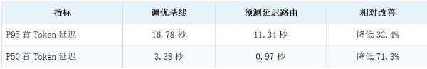 表1.png