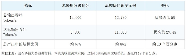 表2.png