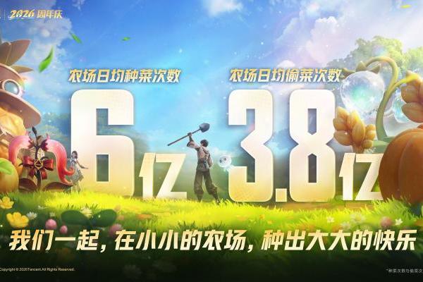 从游戏里并肩到现实中相聚，王者荣耀2026周年庆见证玩家热爱 