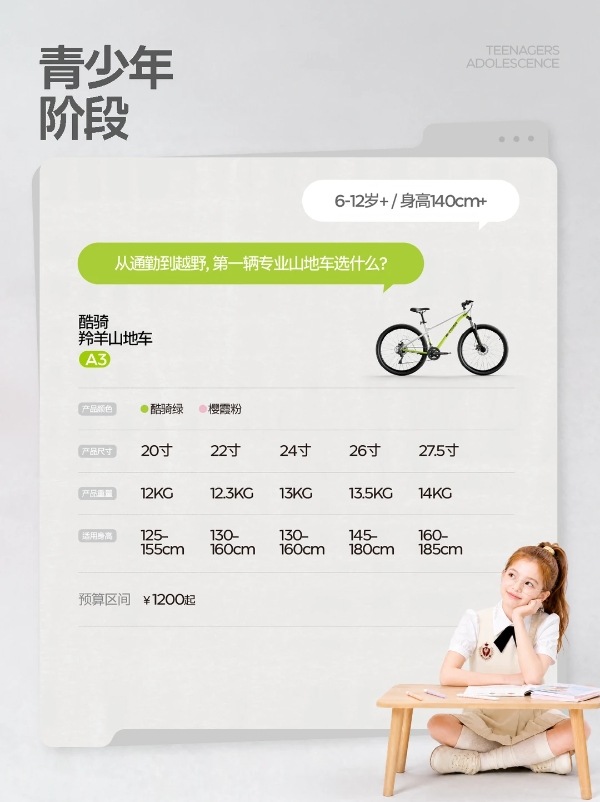 双11儿童骑行装备怎么选？酷骑0-12岁全龄矩阵一次看懂
