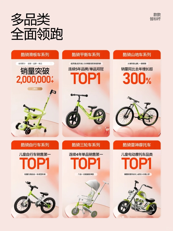 双11儿童骑行装备怎么选？酷骑0-12岁全龄矩阵一次看懂