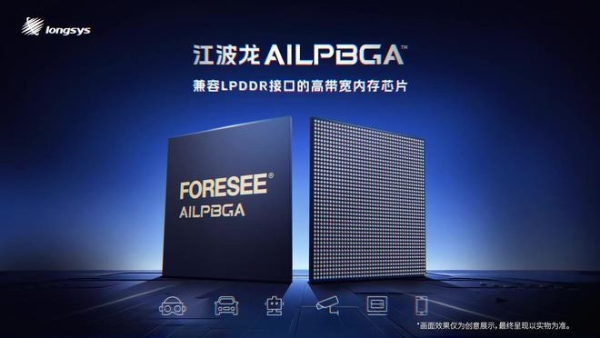 半导体存储品牌企业江波龙，搭建端侧AI内存产品矩阵