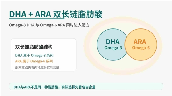 2026DHA藻油品牌榜单应该怎么选？卓岳、元素力、纽曼思等七款产品分层决策指南