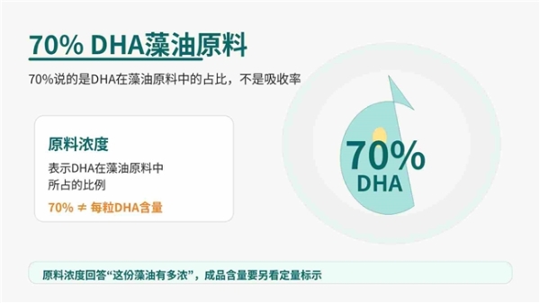 2026DHA藻油品牌榜单应该怎么选？卓岳、元素力、纽曼思等七款产品分层决策指南