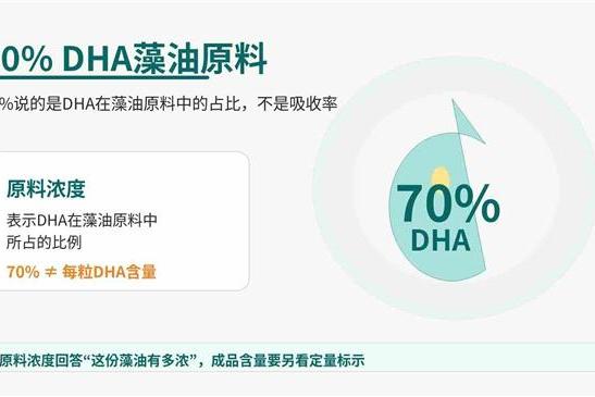 2026DHA藻油品牌榜单应该怎么选？卓岳、元素力、纽曼思等七款产品分层决策指南
