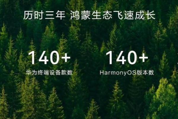 2026鸿蒙星光盛典官宣背后：一个自主生态的成长与进阶