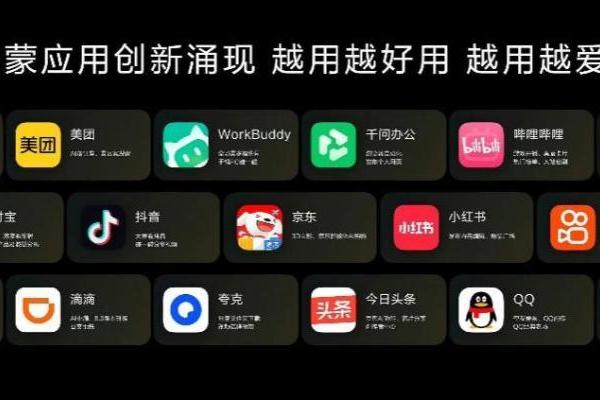 2026鸿蒙星光盛典官宣背后：一个自主生态的成长与进阶