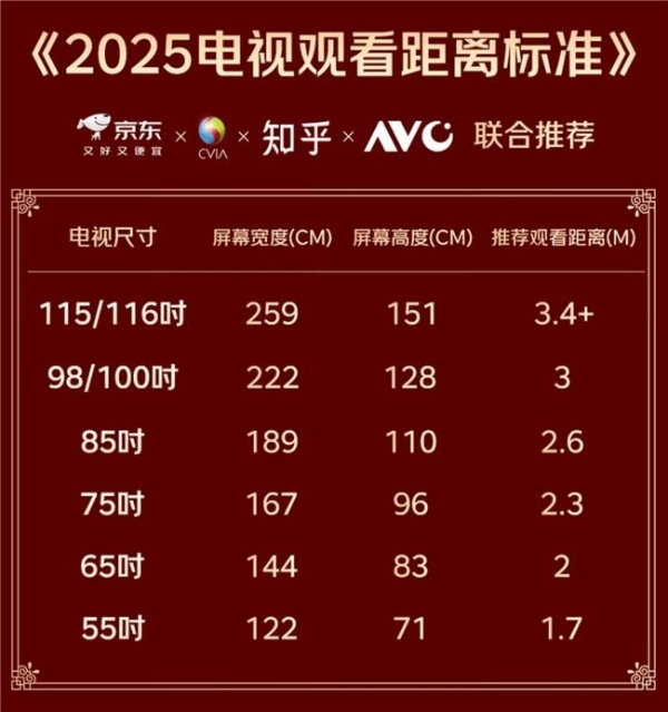 2026双十一百寸电视购物清单：上京东买创维100A7H Pro 