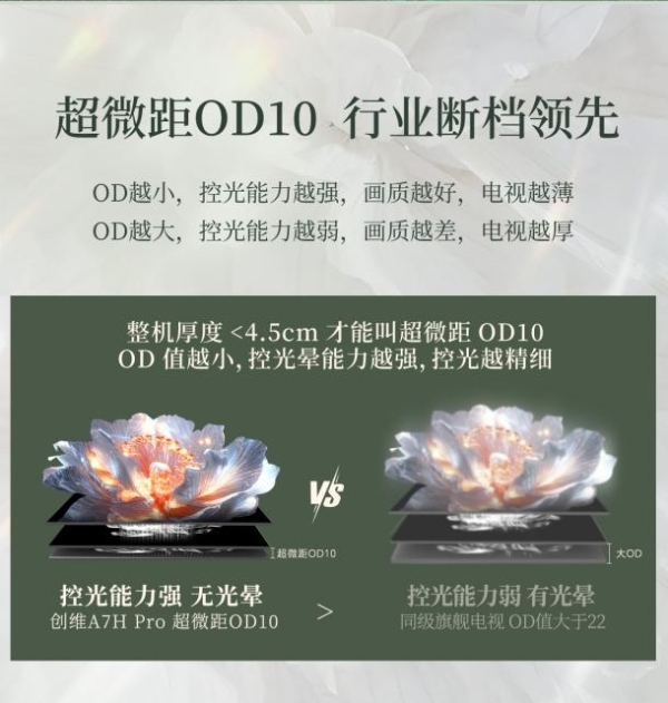 2026双十一百寸电视购物清单：上京东买创维100A7H Pro 