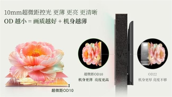 2026双十一买百寸电视，我推荐上京东买创维壁纸电视100A7H Pro 