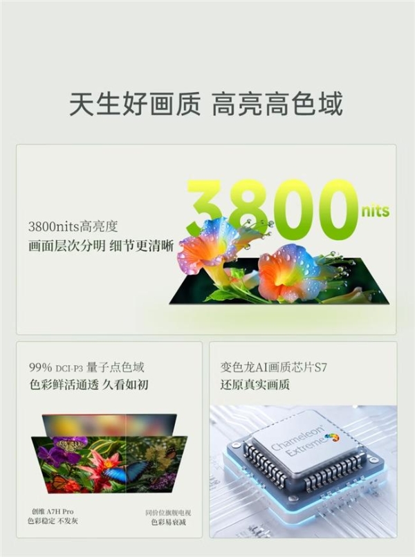 2026双十一买百寸电视，我推荐上京东买创维壁纸电视100A7H Pro 