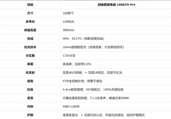 2026双十一买百寸电视，我推荐上京东买创维壁纸电视100A7H Pro 