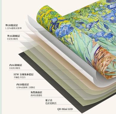 2026年百寸电视怎么买？多款横测，看完直接抄作业！ 
