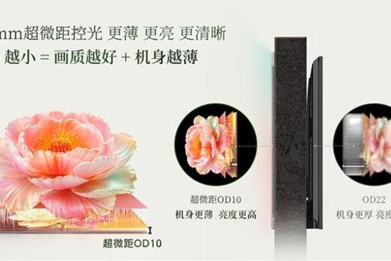 2026年百寸电视怎么买？多款横测，看完直接抄作业！ 