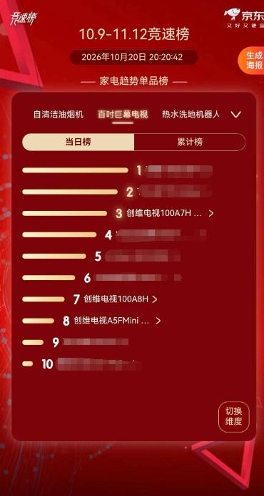 双十一百寸电视怎么选？创维100A7H Pro凭“全能”登顶百寸榜单 