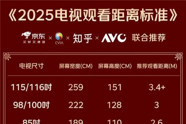 双十一百寸电视怎么选？创维100A7H Pro凭“全能”登顶百寸榜单 