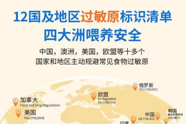 告别“单一补充”：健敏思果王VC上市，以脂质体+4重植萃复配营养协同