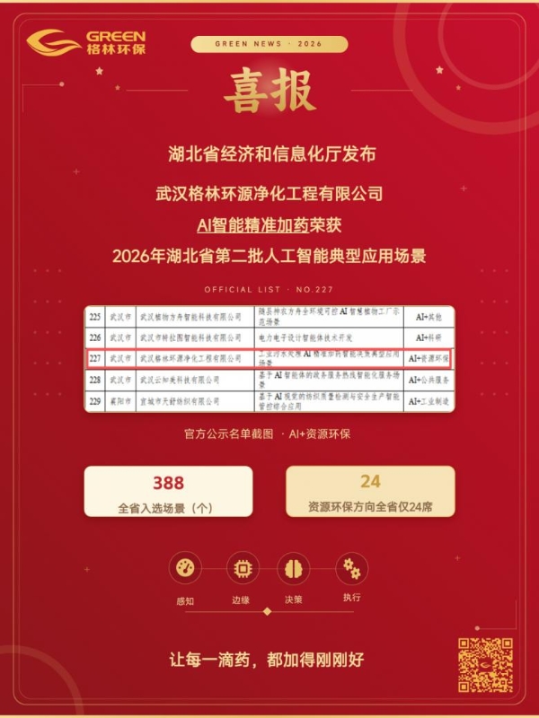 省级名单公示｜格林入选“AI+资源环保”场景 