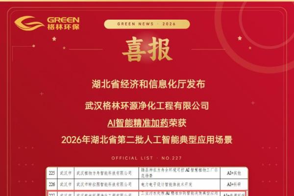 省级名单公示｜格林入选“AI+资源环保”场景 