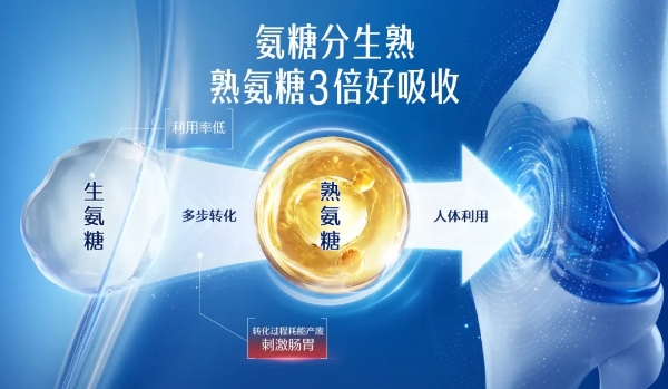 新品破圈背后，Swisse斯维诗「熟氨糖」以成分创新重构关节养护赛道格局 