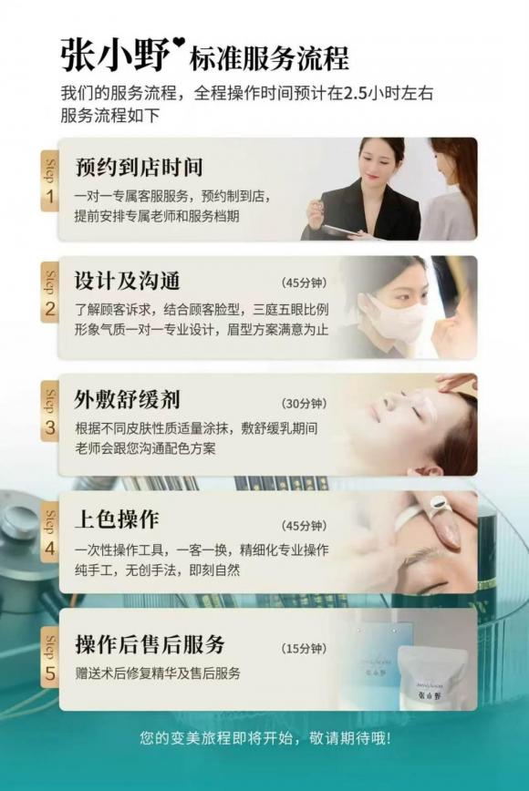 为什么你画眉毛总是不对？张小野纹眉师说：因为你在“套形状”，而不是“读脸” 
