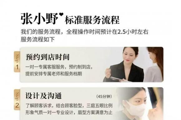 为什么你画眉毛总是不对？张小野纹眉师说：因为你在“套形状”，而不是“读脸” 